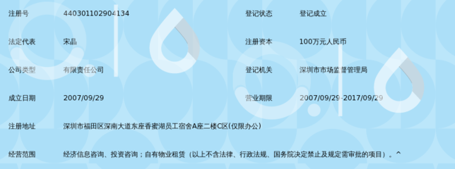 深圳市香蜜源投資咨詢 專業引領，財富護航